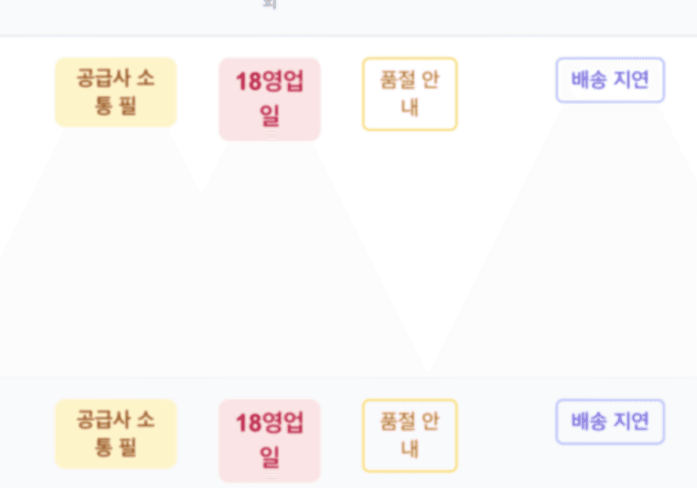 발주 자동화 시스템 화면 일부
